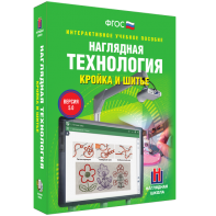 Технология. Кройка и шитье - fgospostavki.ru - Шумерля
