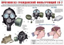 Комплект плакатов "Средства защиты органов дыхания. Противогазы, респираторы" - fgospostavki.ru - Шумерля