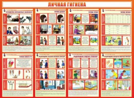 Стенд "Личная гигиена" - fgospostavki.ru - Шумерля
