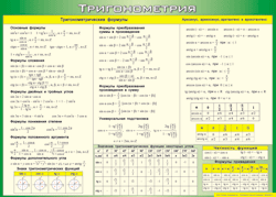 Таблица "Тригонометрия" (100х140 сантиметров, винил) - fgospostavki.ru - Шумерля