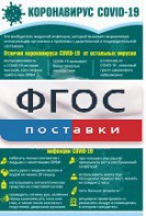 Плакат "Коронавирус" (вариант 3) - fgospostavki.ru - Шумерля