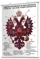 Плакаты по истории России для оформления кабинета. - fgospostavki.ru - Шумерля