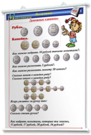 Плакаты по математике 1-4 классы. Для оформления кабинета. - fgospostavki.ru - Шумерля