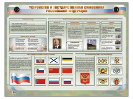 Интерактивный электрифицированный стенд "Устройство и государственная символика Российской Федерации" - fgospostavki.ru - Шумерля
