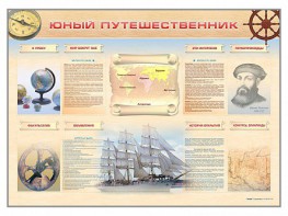 Стенд-уголок "Юный путешественник" - fgospostavki.ru - Шумерля