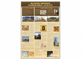 Стенд "История мировых религиозных культур" - fgospostavki.ru - Шумерля