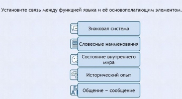 Интерактивные курсы. Русский язык 7 класс . Базовый. - fgospostavki.ru - Шумерля