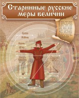 Стенд "Старинные русские меры величин" - fgospostavki.ru - Шумерля