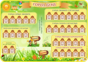 Стенд "Город букв" - fgospostavki.ru - Шумерля