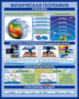 Стенд "Физическая география. Атмосфера" - fgospostavki.ru - Шумерля