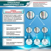 Стенд "Глобальные компьютерные сети" - fgospostavki.ru - Шумерля