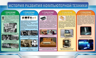 Стенд "История развития компьютерной техники" Вариант 2 - fgospostavki.ru - Шумерля