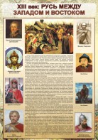 Стенд "Русь. Между западом и востоком" - fgospostavki.ru - Шумерля