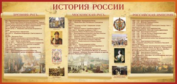 Стенд "История России" Вариант 2 - fgospostavki.ru - Шумерля