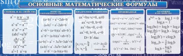 Стенд "Основные математические формулы" - fgospostavki.ru - Шумерля