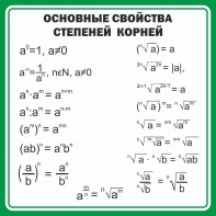Стенд "Основные свойства степеней корней" - fgospostavki.ru - Шумерля