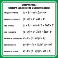 Стенд "Формулы сокращенного умножения" Вариант 2 - fgospostavki.ru - Шумерля
