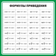 Стенд "Формулы приведения" - fgospostavki.ru - Шумерля