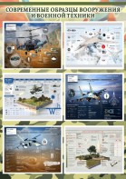 Стенд "Современные образцы вооружения РФ" Вариант 2 - fgospostavki.ru - Шумерля