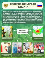 Стенд "Противопожарная защита" - fgospostavki.ru - Шумерля
