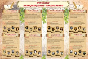 Стенд "Основные литературные направления" - fgospostavki.ru - Шумерля
