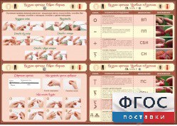 Стенд "Вязание крючком" - fgospostavki.ru - Шумерля