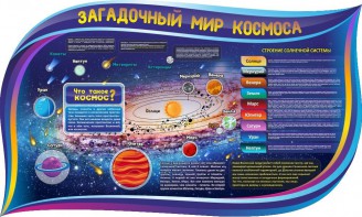 Стенд "Загадочный мир космоса" - fgospostavki.ru - Шумерля