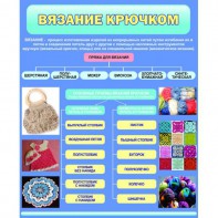Стенд "Вязание крючком" - fgospostavki.ru - Шумерля