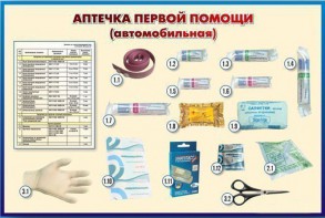 Стенд "Аптечка первой помощи (автомобильная)" (образцы под оргстеклом) - fgospostavki.ru - Шумерля