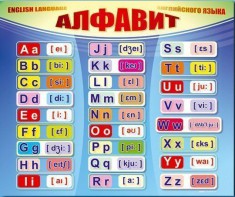 Стенд "Алфавит и транскрипционные знаки" - fgospostavki.ru - Шумерля