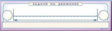 Панно (демонстрационное) магнитно-маркерное "Задачи на движение" + комплект тематических магнитов - fgospostavki.ru - Шумерля