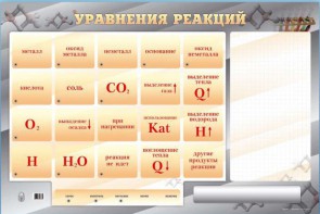 Светодинамический стенд "Уравнения реакций" с маркерными полями - fgospostavki.ru - Шумерля