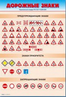 Стенды "Дорожные знаки № 1" - fgospostavki.ru - Шумерля