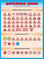 Стенды "Дорожные знаки № 4" - fgospostavki.ru - Шумерля