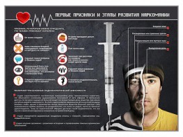Стенд "Признаки и этапы развития наркомании" - fgospostavki.ru - Шумерля