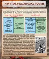 Стенд "1944 год решающих побед" - fgospostavki.ru - Шумерля