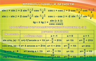 Стенд "Формулы суммы и разности" - fgospostavki.ru - Шумерля