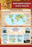 Стенд "Мировой океан и его части" - fgospostavki.ru - Шумерля