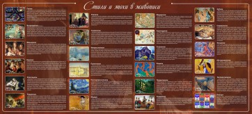 Стенд "Стили и эпохи в живописи" Вариант 2 - fgospostavki.ru - Шумерля