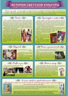 "История светской культуры" Вариант 2 - fgospostavki.ru - Шумерля