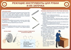 Стенд "Режущие инструменты для рубки и их заточки" - fgospostavki.ru - Шумерля