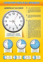 Стенд "Ориентируемся во времени" Вариант 2 - fgospostavki.ru - Шумерля