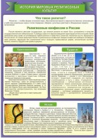 Стенд "История Мировых религий" - fgospostavki.ru - Шумерля