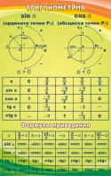 Стенд "Тригонометрия" Вариант 1 - fgospostavki.ru - Шумерля
