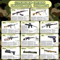 Стенд "Стрелковое оружие гранатометы, огнеметы" Вариант 1 - fgospostavki.ru - Шумерля