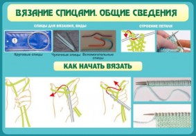 Стенд "Вязание спицами. Общие сведения" - fgospostavki.ru - Шумерля