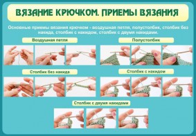 Стенд "Вязание крючком. Приемы вязания" - fgospostavki.ru - Шумерля