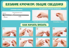 Стенд "Вязание крючком № 2" - fgospostavki.ru - Шумерля