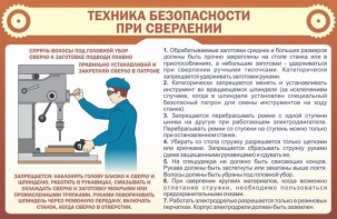 Стенд "Техника безопасности при сверлении" - fgospostavki.ru - Шумерля