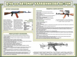 Стенд "Автомат Калашникова" - fgospostavki.ru - Шумерля